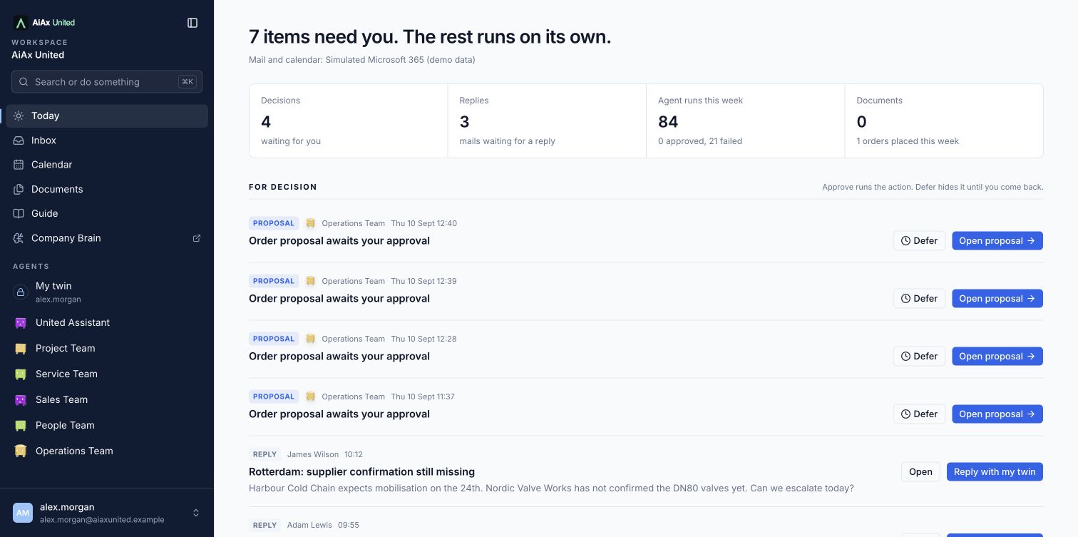 The AiAx Workspace Today view with four order proposals waiting for approval and replies to answer, using demo data